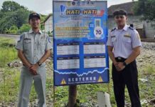 Jasa Raharja dan Dinas Perhubungan Kabupaten Sukoharjo Pasang Himbauan Keselamatan di Perlintasan Sebidang jasa raharja jateng