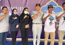 Jasa Raharja Kepri Dukung Tugas Lintas Sektoral dan BUMN dengan Penyampaikan Informasi Arus Mudik di Batam Informasi Arus Mudik di Batam