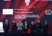 Buah Konsistensi dan Keunggulan Tata Kelola, Telkom Akses Pertahankan TOP GRC Award 2025 Telkom