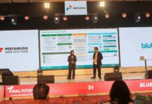 Pekan Ini, Pertamuda Seed & Scale 2025 Pertemukan 40 Tim dari 24 Perguruan Tinggi, Bersaing Inovasi Ide Bisnis Bersaing Inovasi Ide Bisnis