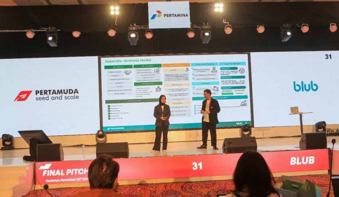 Bersaing Inovasi Ide Bisnis Bersaing Inovasi Ide Bisnis