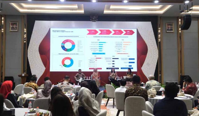 Sengketa Jasa Keuangan