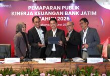Bank Jatim Tutup 2025 dengan Performa Keuangan yang Semakin Kuat Bank Jatim