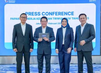 Sustainable Loans BRI Tembus Rp811,9 Triliun, Dorong Ekonomi Hijau dan Inklusif Ekonomi Hijau