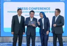 Transformasi BRIVolution Reignite Perkuat Sumber Pertumbuhan Baru, Laba Perusahaan Anak BRI Group Tembus Rp10,38 Triliun BRIVolution Reignite