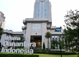 Kinerja Danantara Meningkat, Pesimisme Publik Berubah Jadi Optimisme Kinerja Danantara
