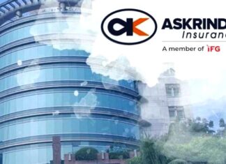Askrindo Dukung 512 Proyek Strategis dan Perkuat UMKM Nasional proyek strategis