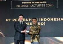 Kinerja 2025 Tumbuh, Pelindo Naik Tiga Peringkat di Fortune Indonesia 100 Fortune Indonesia 100