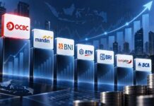 World’s Top Performing Banks: Bank Mandiri dan BNI Wakili BUMN Indonesia World's Top Performing Banks
