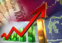 Kinerja Bank BUMN Semester I 2026, Bersaing Ketat Dorong Ekonomi Nasional kinerja bank BUMN semester I 2026